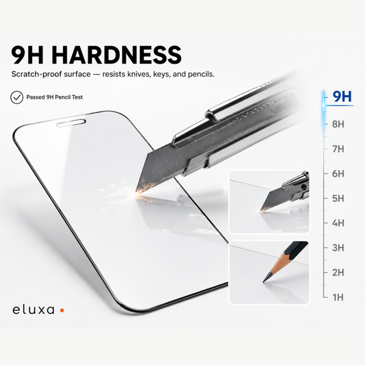 Apple iPhone HD Clear Tempered Glass Screen Protector