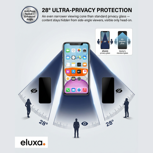 Apple iPhone Privacy 28° Screen Protector with Dust-Free Chamber
