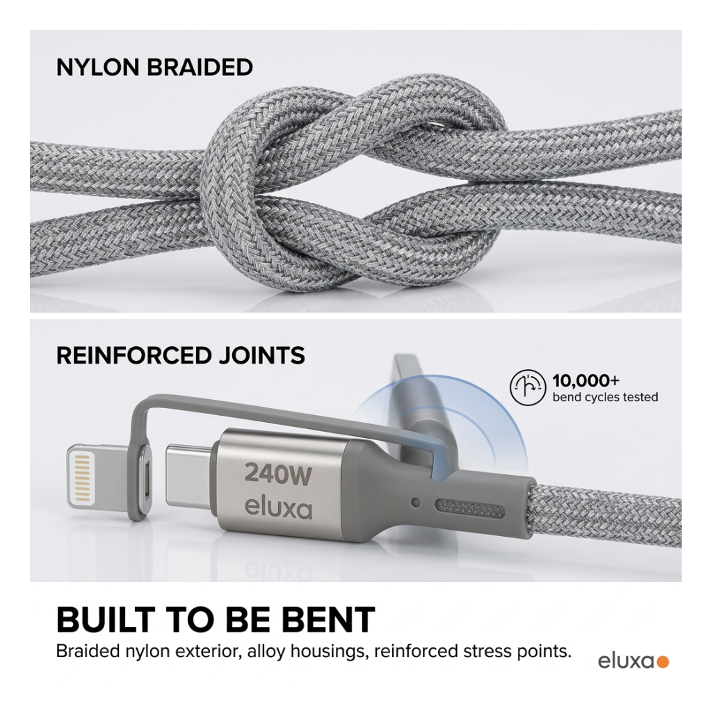 4-in-1 Magnetic Fast Charging Cable