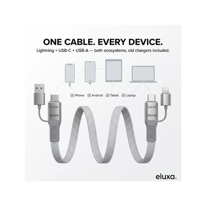 4-in-1 Magnetic Fast Charging Cable