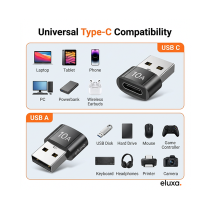 USB 3.0 Type-C Female to USB-A Male OTG Adapter (10A)