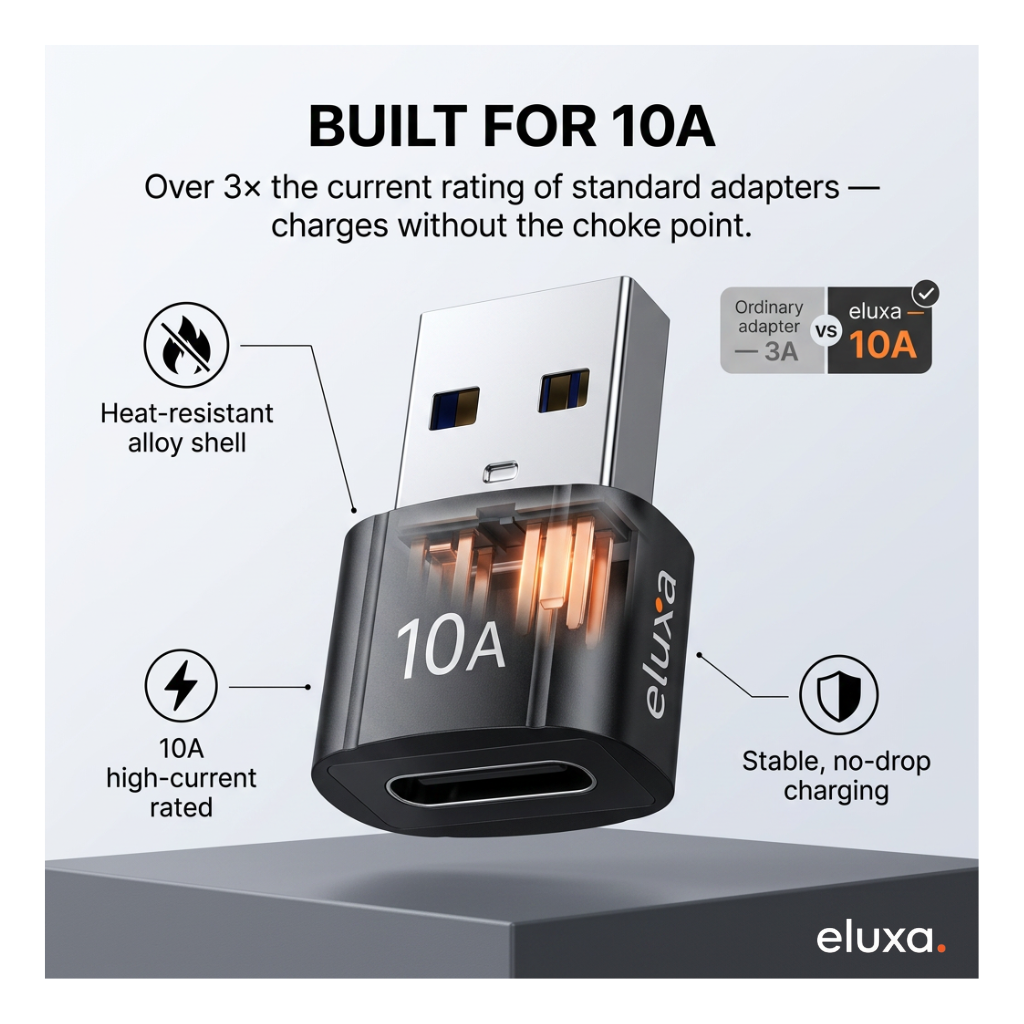 USB 3.0 Type-C Female to USB-A Male OTG Adapter (10A)