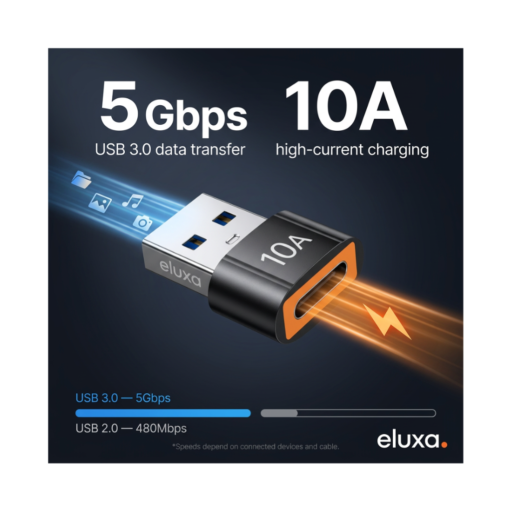 USB 3.0 Type-C Female to USB-A Male OTG Adapter (10A)