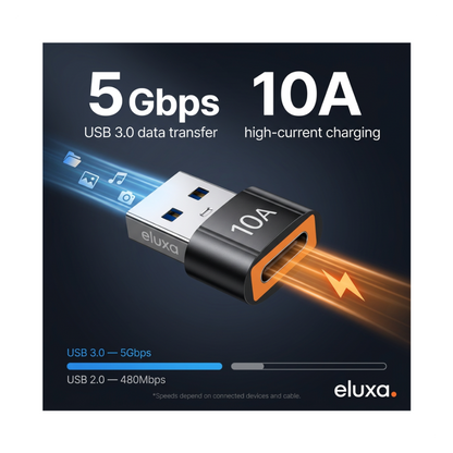 USB 3.0 Type-C Female to USB-A Male OTG Adapter (10A)