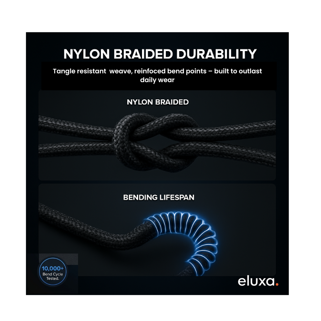 2 in 1 Dual-Flip Stand Charging Cable