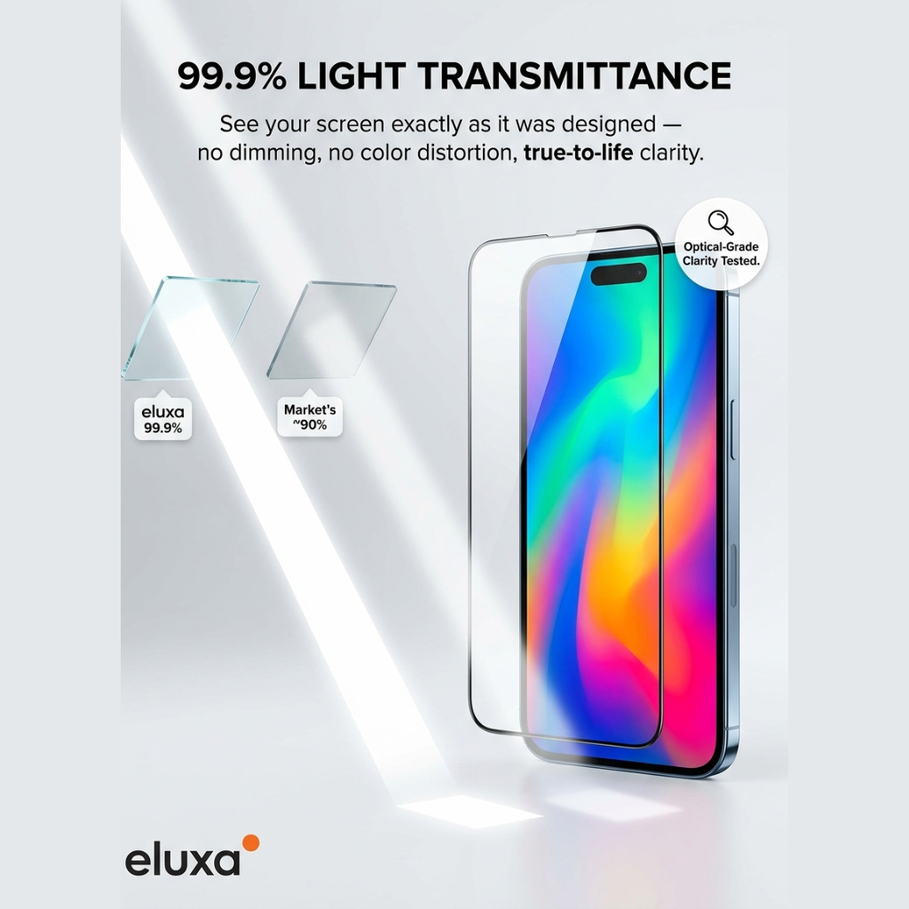 Apple iPhone HD Clear Tempered Glass Screen Protector