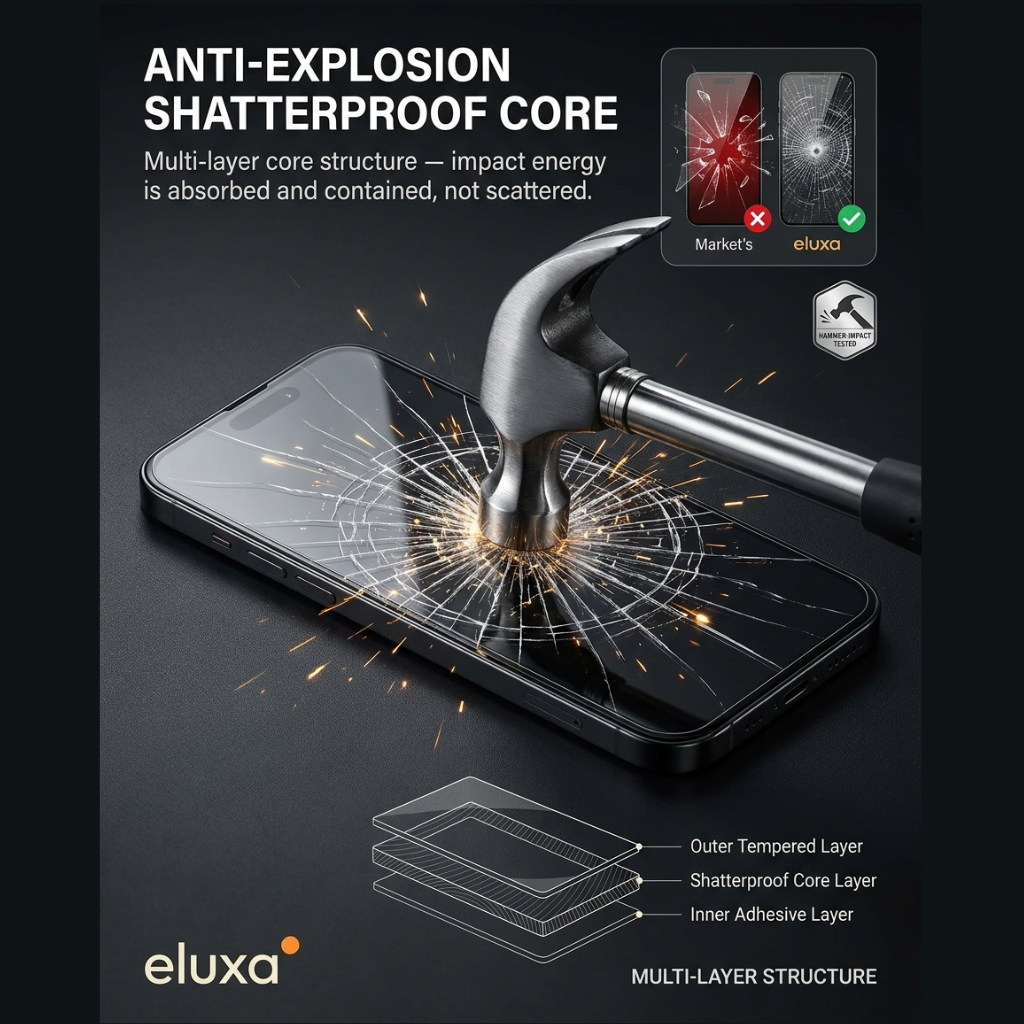 Apple iPhone HD Clear Tempered Glass Screen Protector