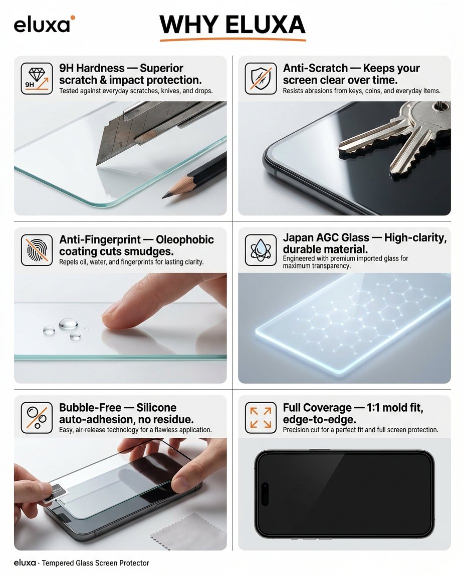 Apple iPhone HD Tempered Glass with Dust-Free Chamber