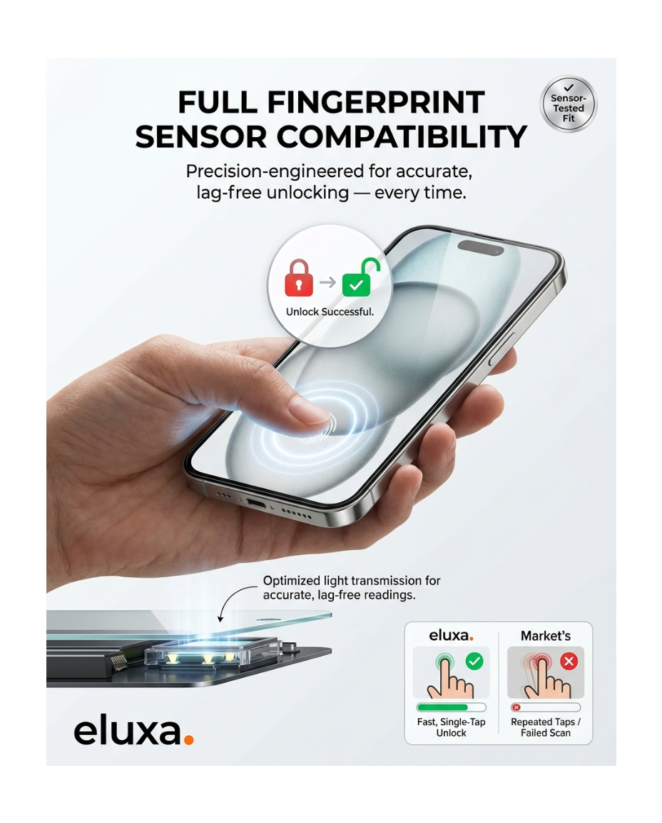 Oneplus HD Clear Tempered Glass Screen Protector